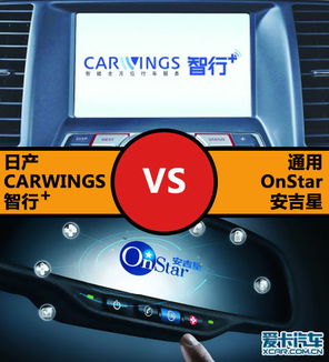 日产carwings智行vs通用安吉星系统对比